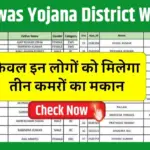 Abua Awas Yojana District Wise List