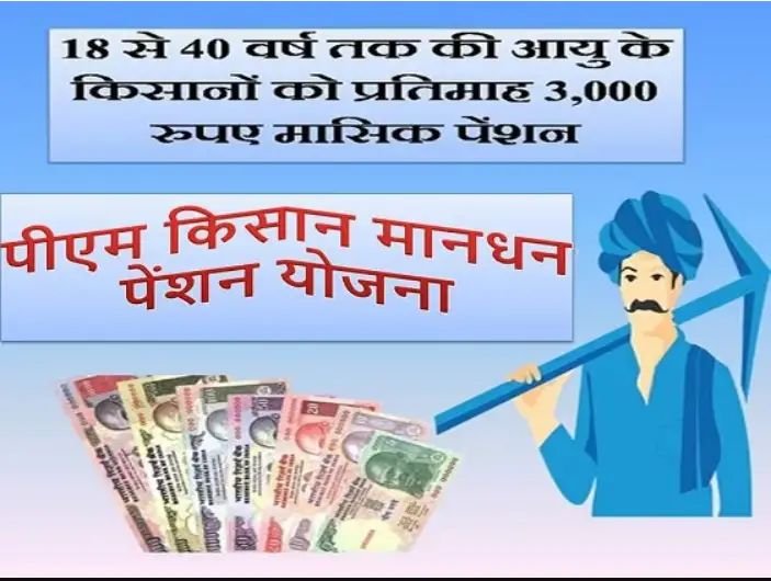 Kisan Mandhan Yojana