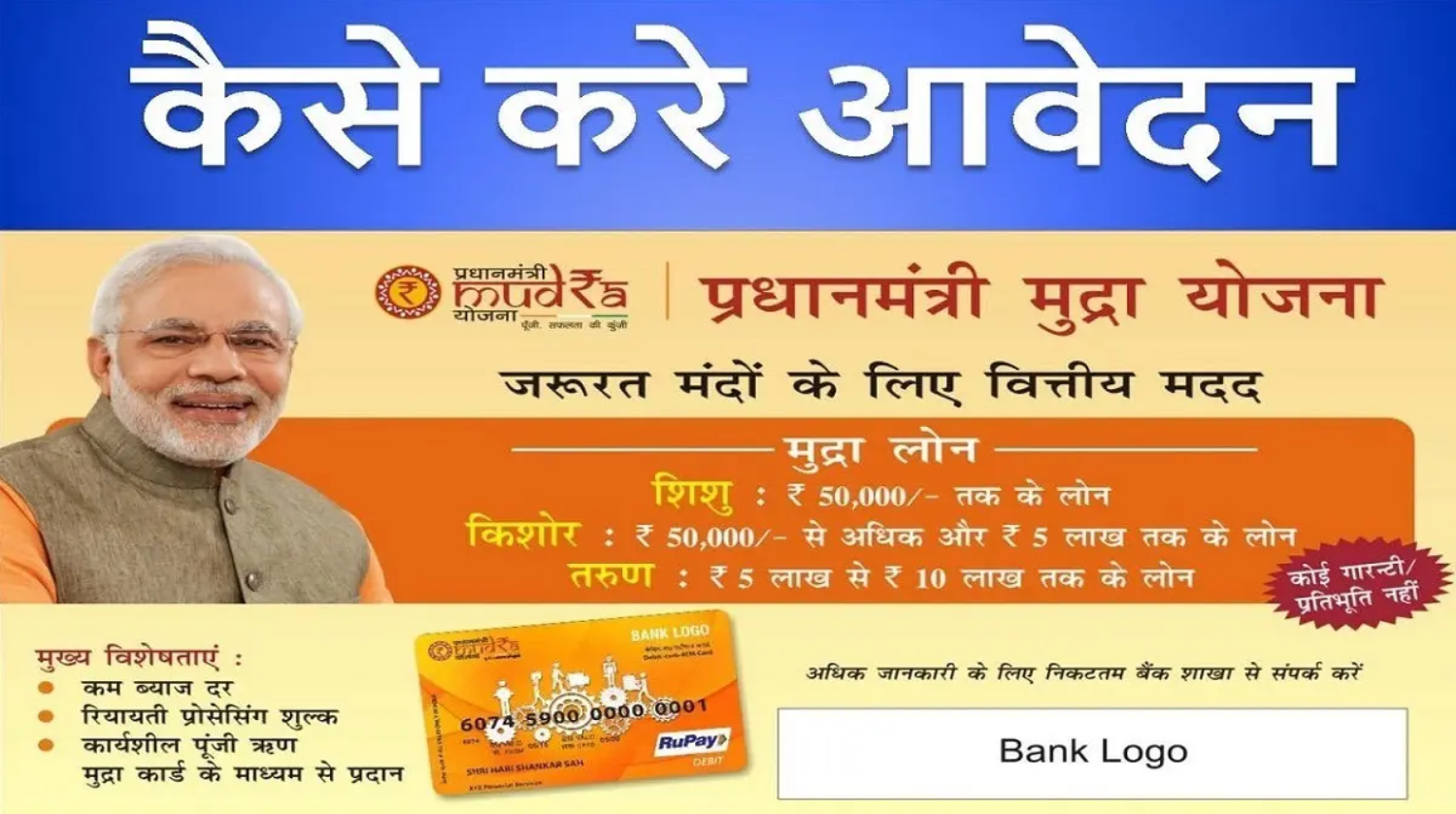 PM Mudra Loan Yojana