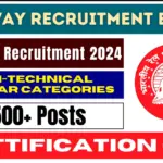 RRB NTPC Recruitment 2024