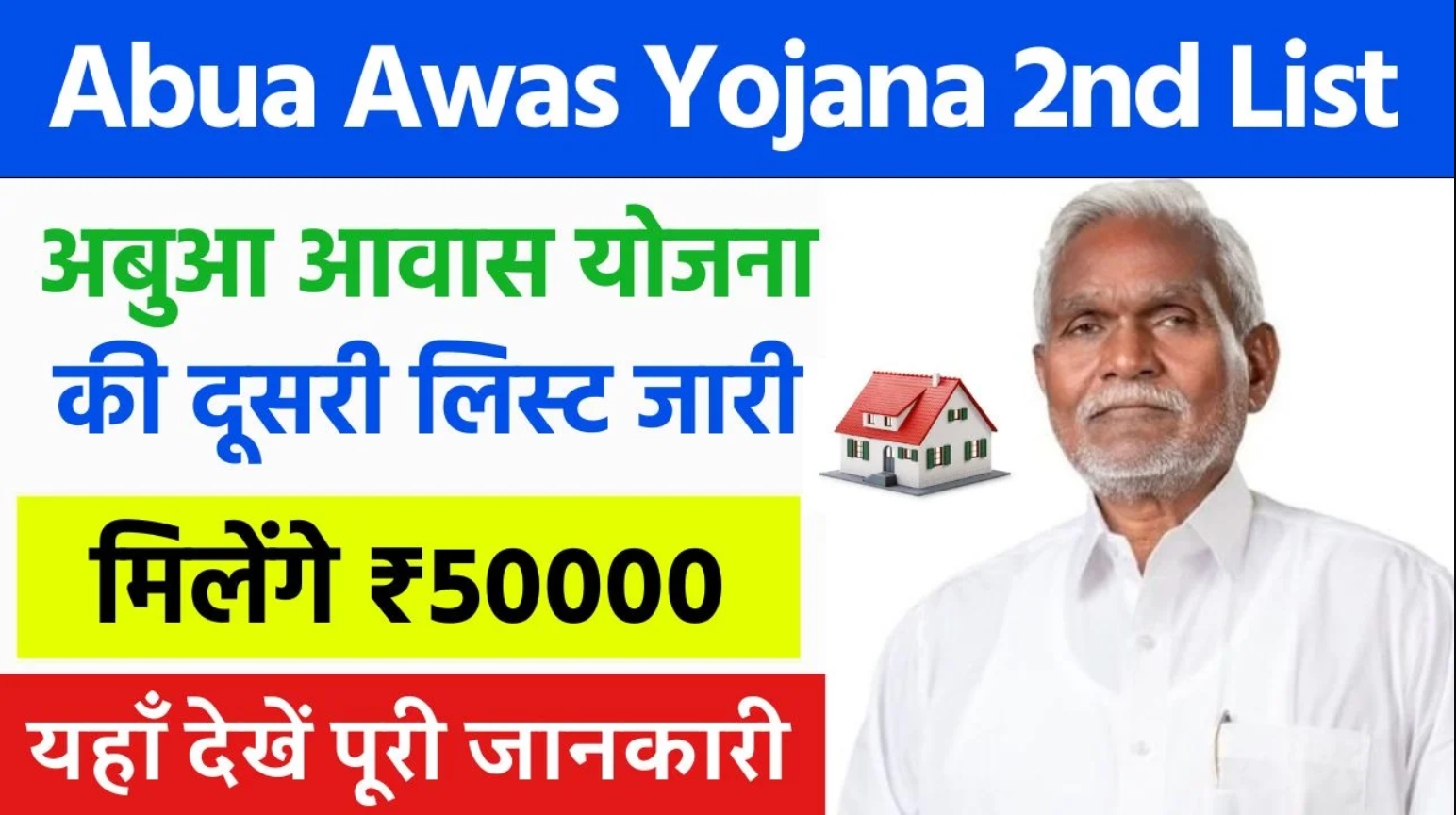 Abua Awas Yojana 2nd List