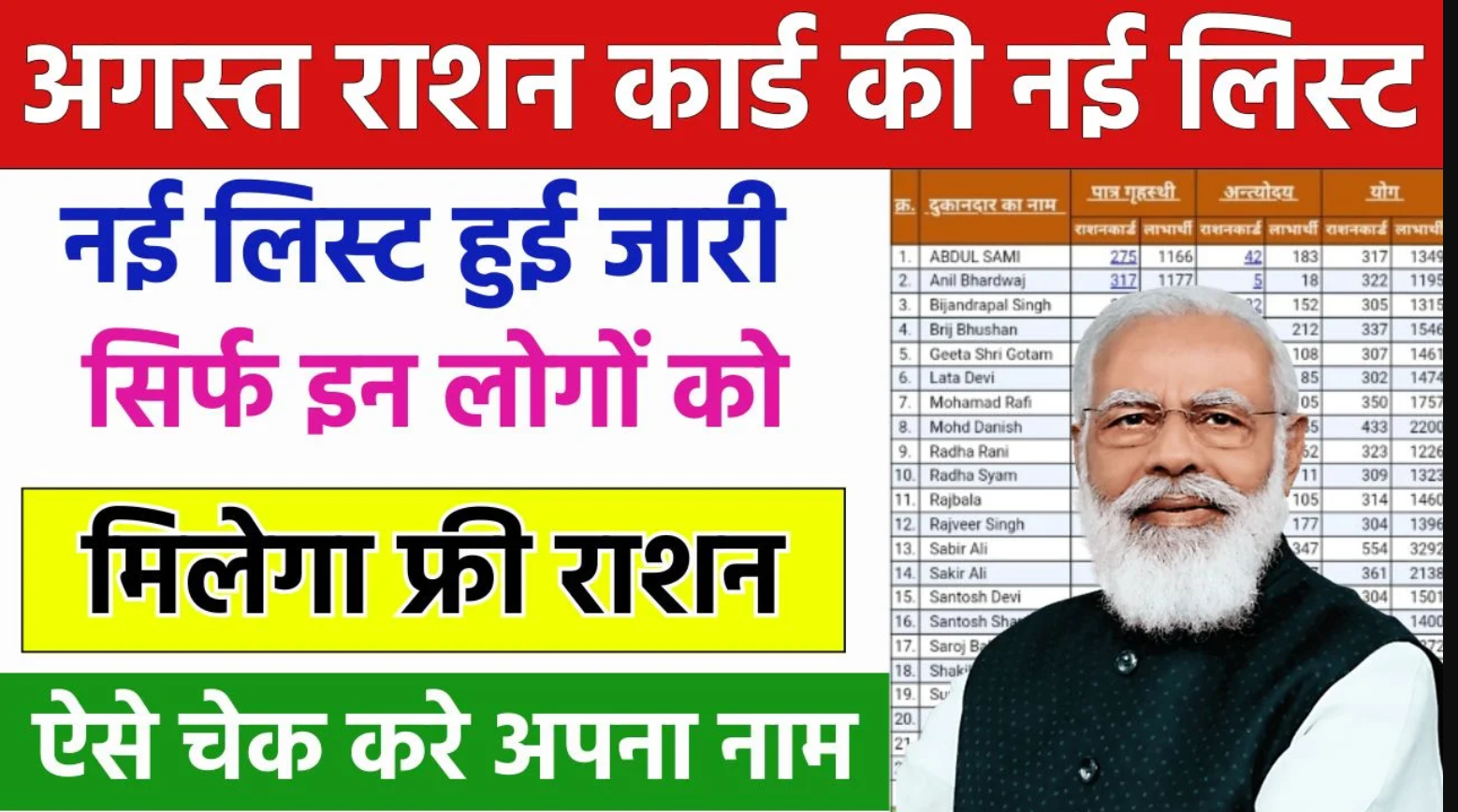 August Ration Card List 2024