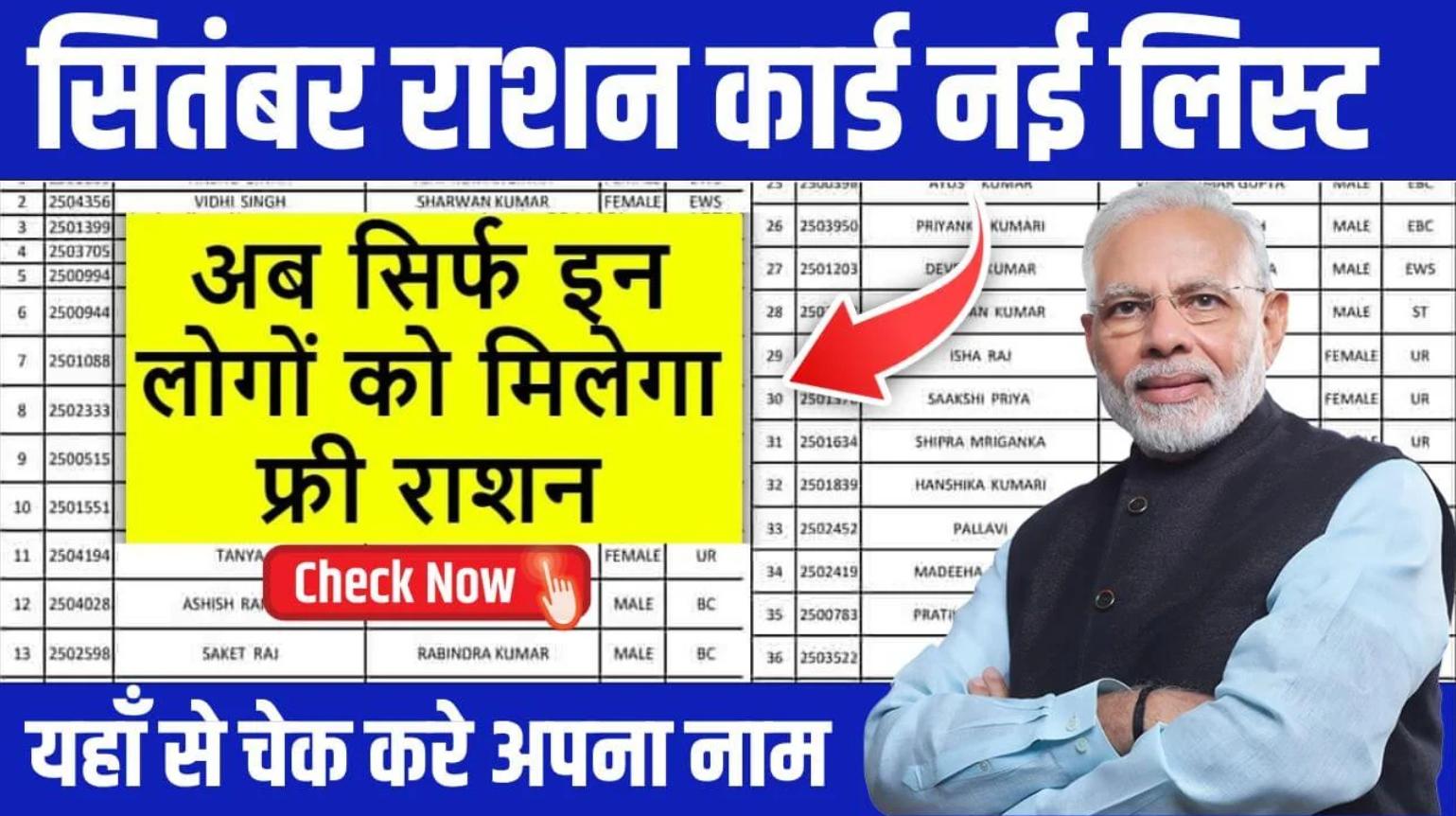 September Ration Card List : सितंबर माह की नई राशन कार्ड लिस्ट जारी, यहां से चेक करें लिस्ट में अपना नाम