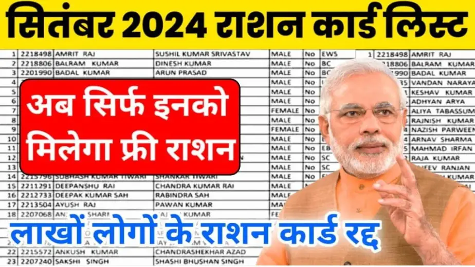 September Ration Card List : सितंबर माह की नई राशन कार्ड लिस्ट जारी, यहां से चेक करें लिस्ट में अपना नाम